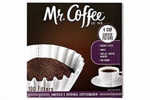 Best Mr. Coffee 5 Cup Filters: Guide & Reviews The Ultimate Coffee Guide: Types, Brewing Methods & Best Beans Best Mr. Coffee 5 Cup Filters: Guide & Reviews | The Ultimate Coffee Guide: Types, Brewing Methods & Best Beans