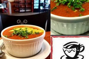 Your Daily Grind Coffee House & Cafe: [City/Area]'s Best! | The Ultimate Coffee Guide: Types, Brewing Methods & Best Beans