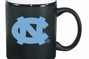 Best UNC Coffee Mug: Unique Carolina Cups & More! The Ultimate Coffee Guide: Types, Brewing Methods & Best Beans Best UNC Coffee Mug: Unique Carolina Cups & More! | The Ultimate Coffee Guide: Types, Brewing Methods & Best Beans