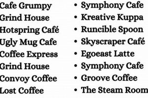 Find Best Coffee House Names: Ideas & Tips! The Ultimate Coffee Guide: Types, Brewing Methods & Best Beans Find Best Coffee House Names: Ideas & Tips! | The Ultimate Coffee Guide: Types, Brewing Methods & Best Beans