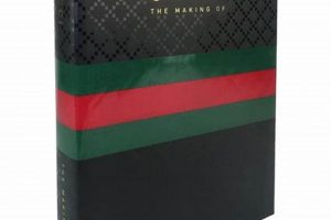 Curated Gucci Coffee Table Books: Style & Design The Ultimate Coffee Guide: Types, Brewing Methods & Best Beans Curated Gucci Coffee Table Books: Style & Design | The Ultimate Coffee Guide: Types, Brewing Methods & Best Beans