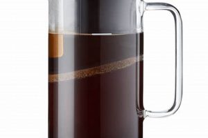Buy Coffee Infuser Now! Easy Brew & Flavor Rich The Ultimate Coffee Guide: Types, Brewing Methods & Best Beans Buy Coffee Infuser Now! Easy Brew & Flavor Rich | The Ultimate Coffee Guide: Types, Brewing Methods & Best Beans