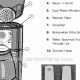 Essential Coffee Brewer Parts: Repair & Brew Better | The Ultimate Coffee Guide: Types, Brewing Methods & Best Beans