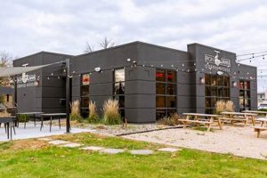 Rustic Iron + Grain Coffee House: [City] Brews &amp; Bites | The Ultimate Coffee Guide: Types, Brewing Methods & Best Beans