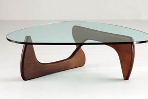 Discovering Famous Coffee Tables: Designs & Decor The Ultimate Coffee Guide: Types, Brewing Methods & Best Beans Discovering Famous Coffee Tables: Designs & Decor | The Ultimate Coffee Guide: Types, Brewing Methods & Best Beans