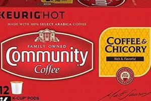 Discover Chicory Coffee K Cups: Bold Brews, Easy! The Ultimate Coffee Guide: Types, Brewing Methods & Best Beans Discover Chicory Coffee K Cups: Bold Brews, Easy! | The Ultimate Coffee Guide: Types, Brewing Methods & Best Beans