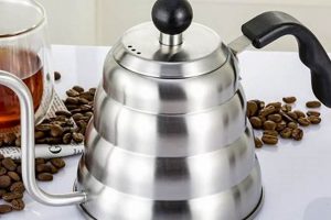 Best Stainless Steel Coffee Kettle [Guide & Reviews] | The Ultimate Coffee Guide: Types, Brewing Methods & Best Beans