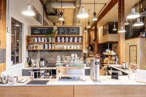 Top Philadelphia Best Coffee Shops: A Local's Guide The Ultimate Coffee Guide: Types, Brewing Methods & Best Beans Top Philadelphia Best Coffee Shops: A Local's Guide | The Ultimate Coffee Guide: Types, Brewing Methods & Best Beans
