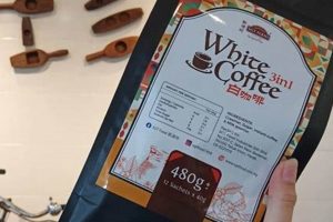 Best Places: Where to Buy White Coffee [Guide] | The Ultimate Coffee Guide: Types, Brewing Methods & Best Beans