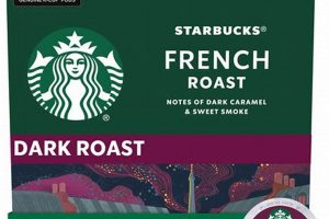Best Dark Roast Coffee K Cups: Intense Brews Await! The Ultimate Coffee Guide: Types, Brewing Methods & Best Beans Best Dark Roast Coffee K Cups: Intense Brews Await! | The Ultimate Coffee Guide: Types, Brewing Methods & Best Beans