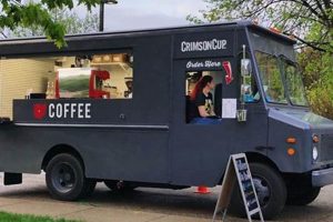 Find a Great Coffee Truck Near Me: [Location Tips] | The Ultimate Coffee Guide: Types, Brewing Methods & Best Beans