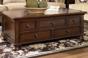 Find Your Perfect Ashley Furniture Coffee Table The Ultimate Coffee Guide: Types, Brewing Methods & Best Beans Find Your Perfect Ashley Furniture Coffee Table | The Ultimate Coffee Guide: Types, Brewing Methods & Best Beans