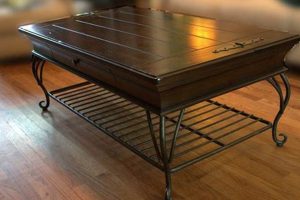 Rustic Charm: Wood & Rod Iron Coffee Tables For Your Home The Ultimate Coffee Guide: Types, Brewing Methods & Best Beans Rustic Charm: Wood & Rod Iron Coffee Tables For Your Home | The Ultimate Coffee Guide: Types, Brewing Methods & Best Beans