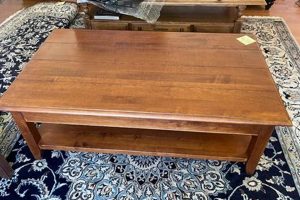 Vintage Charm: Antique Ethan Allen Coffee Table Guide The Ultimate Coffee Guide: Types, Brewing Methods & Best Beans Vintage Charm: Antique Ethan Allen Coffee Table Guide | The Ultimate Coffee Guide: Types, Brewing Methods & Best Beans