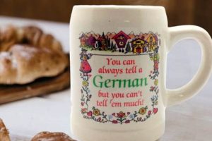 Unique German Coffee Mug: Style & Tradition The Ultimate Coffee Guide: Types, Brewing Methods & Best Beans Unique German Coffee Mug: Style & Tradition | The Ultimate Coffee Guide: Types, Brewing Methods & Best Beans
