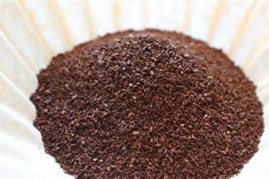 Expired Coffee Grounds: Can You Still Use Them? Tips & Tricks The Ultimate Coffee Guide: Types, Brewing Methods & Best Beans Expired Coffee Grounds: Can You Still Use Them? Tips & Tricks | The Ultimate Coffee Guide: Types, Brewing Methods & Best Beans