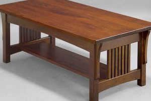 Best Mission Coffee Table Designs [Guide] | The Ultimate Coffee Guide: Types, Brewing Methods & Best Beans