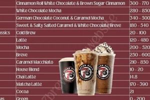7 Brew Coffee Calories: Know More, Drink Smart The Ultimate Coffee Guide: Types, Brewing Methods & Best Beans 7 Brew Coffee Calories: Know More, Drink Smart | The Ultimate Coffee Guide: Types, Brewing Methods & Best Beans