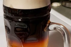 Discover Madtree Coffee Tables: Style &amp; More! | The Ultimate Coffee Guide: Types, Brewing Methods & Best Beans