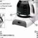 Mr. Coffee Parts: Extend Your Coffee Maker's Life | The Ultimate Coffee Guide: Types, Brewing Methods & Best Beans