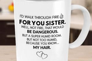 Best Sister Coffee Cups [Cute Gift Ideas] | The Ultimate Coffee Guide: Types, Brewing Methods & Best Beans