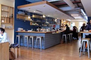 Scandinavian Coffee Shop Beacon | The Ultimate Coffee Guide: Types, Brewing Methods & Best Beans