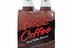 Fizz Coffee Drink: The Bubbly Brew You Need + Tips The Ultimate Coffee Guide: Types, Brewing Methods & Best Beans Fizz Coffee Drink: The Bubbly Brew You Need + Tips | The Ultimate Coffee Guide: Types, Brewing Methods & Best Beans