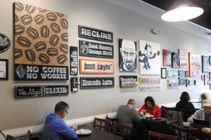 Coffee Shop Downtown Sarasota The Ultimate Coffee Guide: Types, Brewing Methods & Best Beans Coffee Shop Downtown Sarasota | The Ultimate Coffee Guide: Types, Brewing Methods & Best Beans