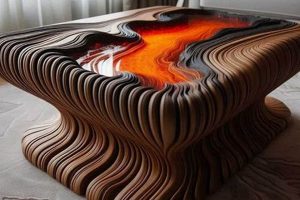 Curated Coffee Table Art: Books &amp; Display Ideas | The Ultimate Coffee Guide: Types, Brewing Methods & Best Beans