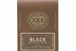 Discover: Black Mountain Coffee Beans, Brews & More The Ultimate Coffee Guide: Types, Brewing Methods & Best Beans Discover: Black Mountain Coffee Beans, Brews & More | The Ultimate Coffee Guide: Types, Brewing Methods & Best Beans