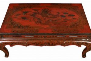 Authentic Chinese Coffee Table: Styles & Values The Ultimate Coffee Guide: Types, Brewing Methods & Best Beans Authentic Chinese Coffee Table: Styles & Values | The Ultimate Coffee Guide: Types, Brewing Methods & Best Beans