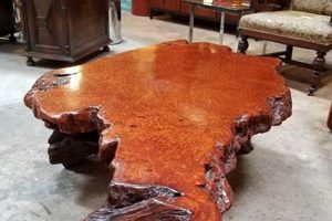Burl Coffee Tables The Ultimate Coffee Guide: Types, Brewing Methods & Best Beans Burl Coffee Tables | The Ultimate Coffee Guide: Types, Brewing Methods & Best Beans