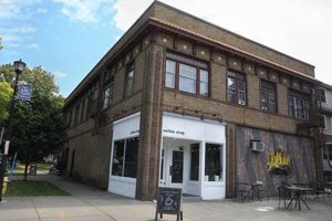 Best Park Ave Coffee Shops: Your Local Guide The Ultimate Coffee Guide: Types, Brewing Methods & Best Beans Best Park Ave Coffee Shops: Your Local Guide | The Ultimate Coffee Guide: Types, Brewing Methods & Best Beans
