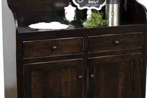 Buy Premium: Solid Wood Coffee Bar Designs Today! The Ultimate Coffee Guide: Types, Brewing Methods & Best Beans Buy Premium: Solid Wood Coffee Bar Designs Today! | The Ultimate Coffee Guide: Types, Brewing Methods & Best Beans