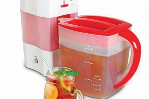 Best Mr. Coffee Iced Tea Pot: Brew & Enjoy! | The Ultimate Coffee Guide: Types, Brewing Methods & Best Beans