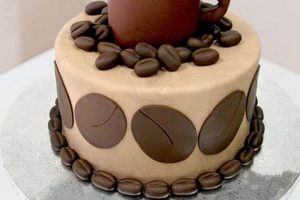 Best Birthday Cake and Coffee Pairings: Guide The Ultimate Coffee Guide: Types, Brewing Methods & Best Beans Best Birthday Cake and Coffee Pairings: Guide | The Ultimate Coffee Guide: Types, Brewing Methods & Best Beans