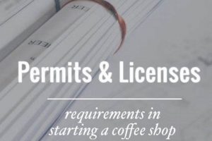 Guide to Coffee Shop Permits: Requirements & Costs The Ultimate Coffee Guide: Types, Brewing Methods & Best Beans Guide to Coffee Shop Permits: Requirements & Costs | The Ultimate Coffee Guide: Types, Brewing Methods & Best Beans