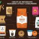 Coffee Packaging: What Consumers Want + Tips | The Ultimate Coffee Guide: Types, Brewing Methods & Best Beans