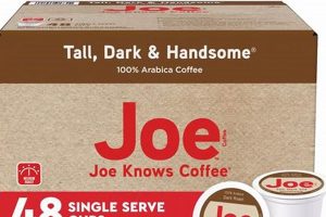 Joe Knows: Tall, Dark & Handsome Single Serve Coffee Guide The Ultimate Coffee Guide: Types, Brewing Methods & Best Beans Joe Knows: Tall, Dark & Handsome Single Serve Coffee Guide | The Ultimate Coffee Guide: Types, Brewing Methods & Best Beans