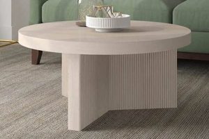 Shop Alder White Coffee Tables Online - Deals & More! The Ultimate Coffee Guide: Types, Brewing Methods & Best Beans Shop Alder White Coffee Tables Online - Deals & More! | The Ultimate Coffee Guide: Types, Brewing Methods & Best Beans