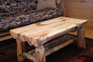 Rustic Log Coffee Table Ideas: Nature's Touch | The Ultimate Coffee Guide: Types, Brewing Methods & Best Beans