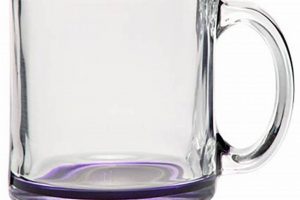 Best Libbey Glass Coffee Mugs: Styles & Prices The Ultimate Coffee Guide: Types, Brewing Methods & Best Beans Best Libbey Glass Coffee Mugs: Styles & Prices | The Ultimate Coffee Guide: Types, Brewing Methods & Best Beans