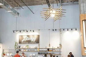 Downtown Durham Coffee Shops The Ultimate Coffee Guide: Types, Brewing Methods & Best Beans Downtown Durham Coffee Shops | The Ultimate Coffee Guide: Types, Brewing Methods & Best Beans