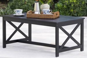 Best Outdoor Black Coffee Table [Guide & Deals] | The Ultimate Coffee Guide: Types, Brewing Methods & Best Beans