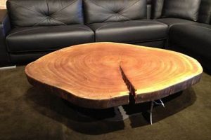 Rustic Charm: Coffee Table Log Ideas & Decor Tips | The Ultimate Coffee Guide: Types, Brewing Methods & Best Beans