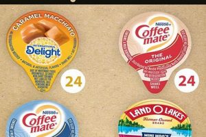 Buy Half & Half Coffee Creamer Singles | On Sale & More The Ultimate Coffee Guide: Types, Brewing Methods & Best Beans Buy Half & Half Coffee Creamer Singles | On Sale & More | The Ultimate Coffee Guide: Types, Brewing Methods & Best Beans