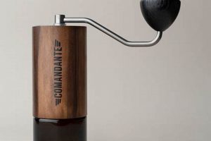 Best Coffee Grinder: Comandante's Quality The Ultimate Coffee Guide: Types, Brewing Methods & Best Beans Best Coffee Grinder: Comandante's Quality | The Ultimate Coffee Guide: Types, Brewing Methods & Best Beans