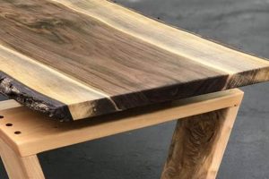 DIY Coffee Table Leg Ideas: Styles & Designs for Tables The Ultimate Coffee Guide: Types, Brewing Methods & Best Beans DIY Coffee Table Leg Ideas: Styles & Designs for Tables | The Ultimate Coffee Guide: Types, Brewing Methods & Best Beans