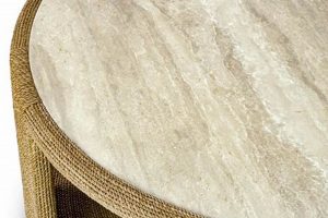 Boho Chic: The Palecek Coffee Table Trend! | The Ultimate Coffee Guide: Types, Brewing Methods & Best Beans