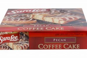 Sara Lee Coffee: The Iconic Brew You Miss? [Info] | The Ultimate Coffee Guide: Types, Brewing Methods & Best Beans